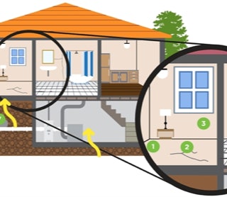 Radonstråling (alfapartikler) kommer ind i huset gennem sprækker mm.